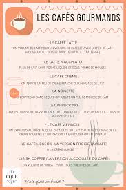 C Est Quoi Ce Bruit Recette Journal De Recettes Recettes De Cuisine
