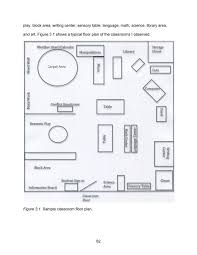 This Is A Good Floor Plan For Indoor Play Classroom Floor Plan Preschool Classroom Layout Child Care Center Design