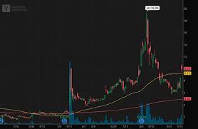 1, 2020 at 5:23 a.m. 5 Penny Stocks That Were Home Runs In 2020 Seeking Alpha