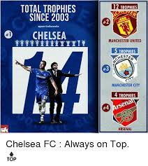 Mount came through a difficult situation too, because everyone called him 'the son of lampard'. 1 Total Trophies Since 2003 Sportskeeda Chelsea Sung 12 Trophies Manchester United 5 Trophies 3 Manchester City 4 Trophies Arsenal Chelsea Fc Always On Top Arsenal Meme On Me Me