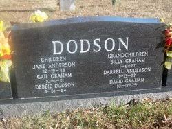 Lloyd Dodson (1921-2007)