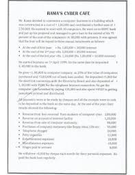 Solved Comprehensive Project Cbse Class 12 Accountancy Project Cash Flow Statement Accounting Classes Solving