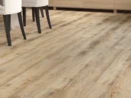 Howdens laminate flooring choice image flooring tiles. Vinyl Flooring Buying Guide Howdens