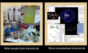 Image result for Science Chemistry Computational