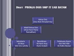 Bagan struktur organisasi osis smp doc. Struktur Organisasi Osis Smp It Ulil Albab Ppt Download