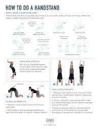 If the post defender is playing on the high side, and the passer has the ball on the wing, we can lead and direct our post player to the basket. The Best Damn Handstand Tutorial On The Internet Gmb Fitness