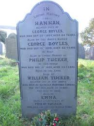 George Boyles (1825-1908)