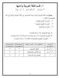 شروط تسجيل الماجستير كليه الآداب جامعه حلوانfaculty Of Arts Helwan University