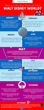 Very Best And Worst Time To Visit Disney World In 2021 Disney World Tips And Tricks Disney World Disney World Planning