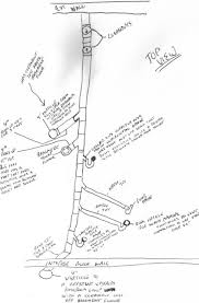 We did not find results for: Help With Basement Rough In Pics Included