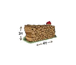 To measure cubic feet, multiply the length by the depth by the height. 1 8 Cord Of Firewood Woodchuck Delivery