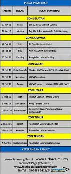 Jawatan kosong pp chemicals sdn.bhd. 290 Jawatan Kosong Kerajaan Ideas Negeri Sembilan Subang Jaya Port Dickson