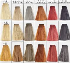 Mens Hair Color Chart