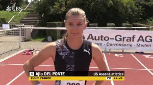 Arena, toruń (pol) 07 mar 2021 1209 200 metres 23.39 halle end der welt, magglingen (sui) 21 feb 2021 1140 pole vault 3.30. 100m Frauen 1 Serie Youtube