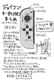 ゲーム以外でも使えるnintendo switchのジョイコン機能を紹介 clip studio paint sketch design print inspiration