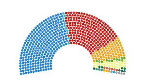 How The 2019 Election Results Could Have Looked With Proportional Representation Electoral Reform Society