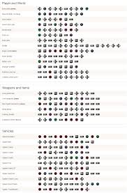 Check spelling or type a new query. Gta 5 Cheat Codes Xbox 360 Money Cheat Dumper