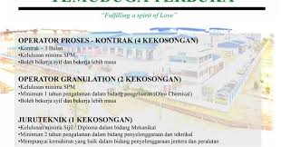 The jv company will also acquire lion eco chemicals sdn bhd (leco), in consideration for the issue of 50 per cent of the enlarged share capital of the jv company at a subscription price equivalent to leco's fixed asset value. Panas Temuduga Terbuka Lion Eco Chemicals Sdn Bhd Terkini