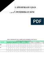 Jadual Spesifikasi Ujian Rbt Pdf