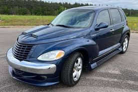 Image result for Patriot Blue 2002 Chrysler