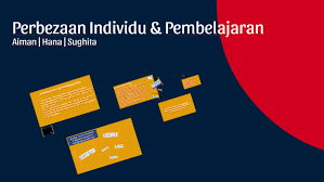 Ini dinamakan perbezaan individu, perbezaan individu ini memang wujud, dan kita sebagai guru tidak boleh sesekali menyalahkan murid, mereka menerima maklumat berbeza. Perbezaan Individu Amp Pembelajaran By Aiman Hamzah