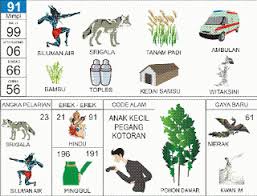 Buku Mimpi 2d Bergambar Buku Mimpi Tafsir Mimpi Buku Buku Gambar