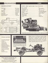 Related manuals for toyota land cruiser 2000. Toyota Land Cruiser Fj45 1963 Smcars Net Car Blueprints Forum Toyota Land Cruiser Land Cruiser Land Cruiser Car