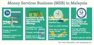 Classification and requirements of a money services business. Facebook