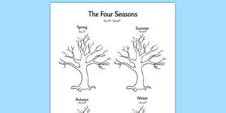 We did not find results for: Four Seasons Tree Drawing Template Arabic Translation