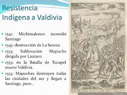 Bey winka trawülün alün winkache ka amui mawidantü nahuelbuta. Periodo De La Conquista Ppt Video Online Descargar