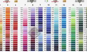 All Inclusive Sulky Embroidery Thread Conversion Chart Sulky