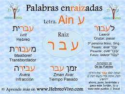 Resultado De Imagen Para Idioma Hebreo Hebreos Gematria Hebrea Letras En Hebreo
