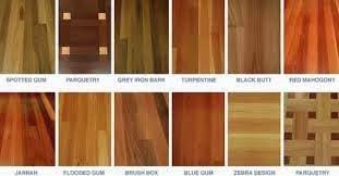 Lantai jenis ini memiliki warna dan serat yang tetap terjaga. Papan Jalur Hendaklah Bertanggam Lidah Terdiri Daripada Papan Jalur Sama Membuat Lantai Parket Kayu Jati Produk Lantai Kayu Datang Dalam Pelbagai Gaya Perabot Kayu Jati Seperti Kayu Jati 2nd On