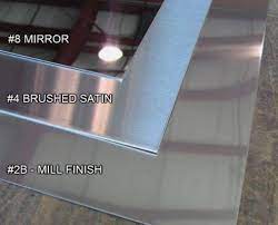 Richelieu offers a selection of styles (traditional, transitional, contemporary, modern, and eclectic) for different applications: Stainless Steel Sheet Metal Denver Co H H Metals