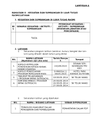 Demikian surat tugas ini kami sampaikan, agar dapat di jalankan oleh saudara/saudari terkait. Lampiran A 2014 Ha Kashful Anuar Academia Edu