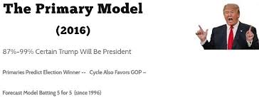 Image result for Professor Norpoth of Stoneybrook polling model