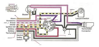 Code color compression control cooling crankshaft cut cylinder dealer diagram drive electric exhaust. 115 Mercury Outboard Wiring Diagram Yamaha 115 Hp Outboard Wiring Diagram Wiring Diagram Schemas Mercury 4 Stroke 80 100 115 Efi Engine Wire Harness Kumpulan Alamat Grapari Telkomsel Dan Alamat Bank