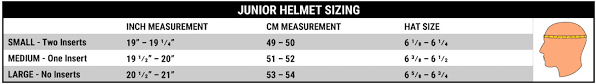 How To Size And Care For Impact Racing Helmets