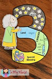 • permission to photocopy granted. Sunday School Isaac The Son Of Promise In My World