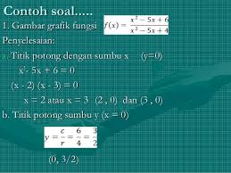 Contoh Soal Fungsi Rasional Dan Penyelesaiannya Barisan Contoh