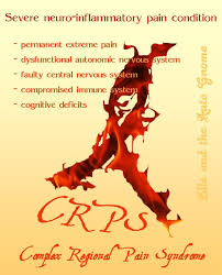 Pin On Crps
