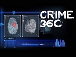 Crime 360" Shooting Party (TV Episode 2009)