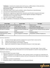 Important Notes Of Biology For Neet Plant Kingdom Aglasem