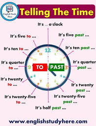 How To Say The Time In English English Study Here Apprendreanglais Apprendrea Englisch Lernen Englisch Lernen Grammatik Englisch Nachhilfe