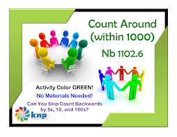 Implement color coding and labels to stay consistent with other areas (standardize) and develop behaviors that keep the workplace organized over the long term (sustain). Count Around Within 1000 Skip Count Backwards By 5s 10s And 100s Within 1000 Supports Learning Common Core St Math Intervention 3rd Grade Math Numeracy