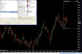 In this video, i will go over one of my favorite website for finding cryptocurrency signals and. Bottoms Tops Signal Toolkit Tradingview Ninjatrader Programming Tutorial Mountain Hotel