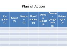 We did not find results for: Plan Of Action Ppt Download