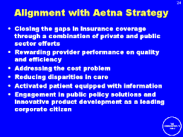 Alignment With Aetna Strategy Commonwealth Fund