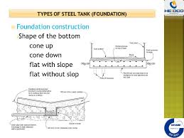 Depending on the desired design and design conditions, these tanks are equipped with a conical roof or a doomed roof, with or without anchors and stiffening. Introduction To Storage Tank Ppt Video Online Download