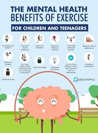 Pin On Education Behaviours Optredes Gedrag